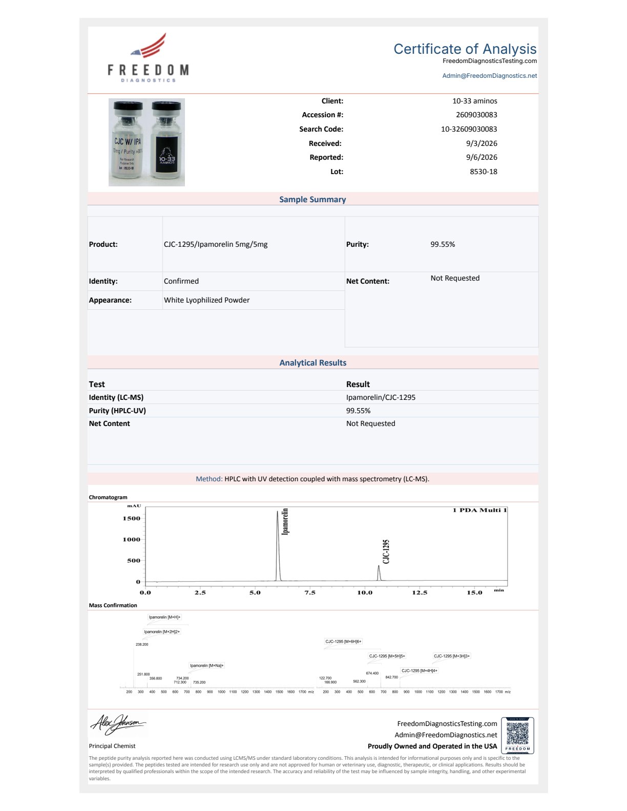 Freedom Diagnostics certificate of analysis for CJC with IPA, lot 8530-18