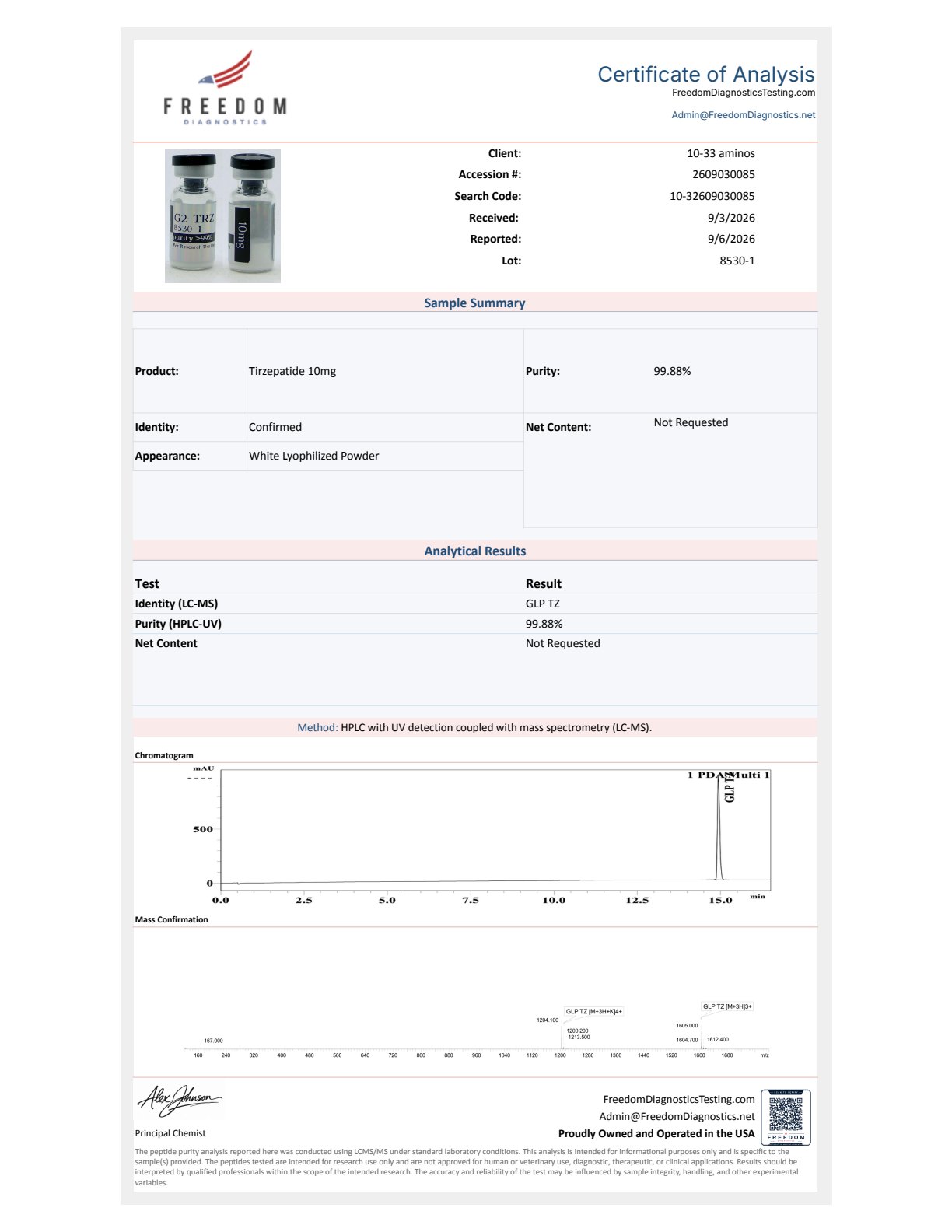 Freedom Diagnostics certificate of analysis for G2-TR, lot 8530-1